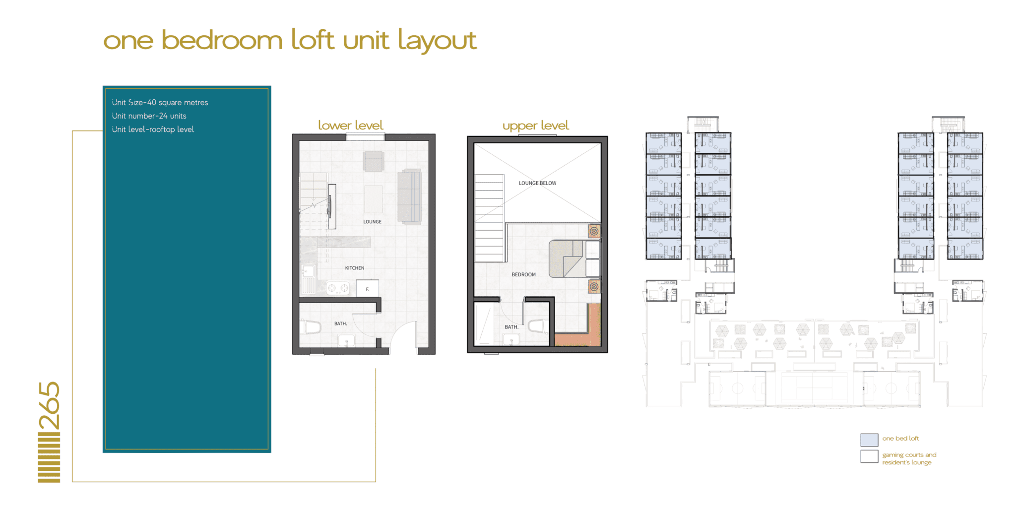 265 Elmer One Apartments 1 bedroom loft layout